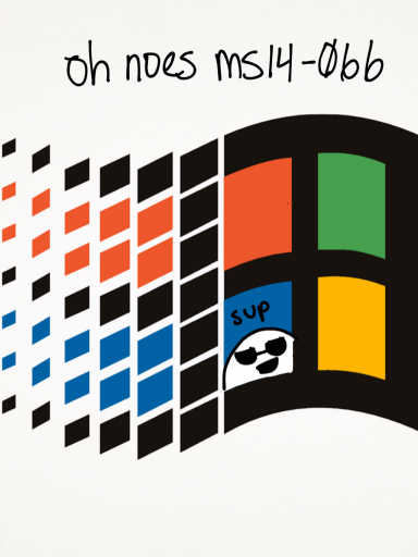 winshock